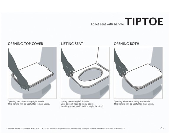 Toilet Seat DesignS